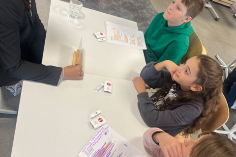 Speeddating 5. KLasse